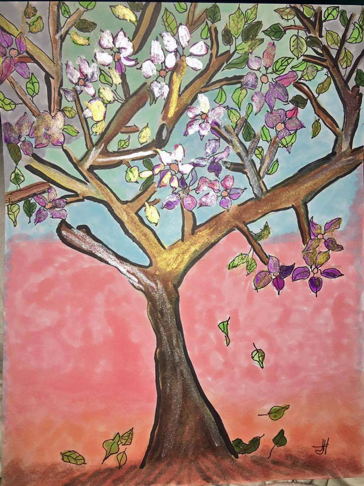 Art Therapy Practices